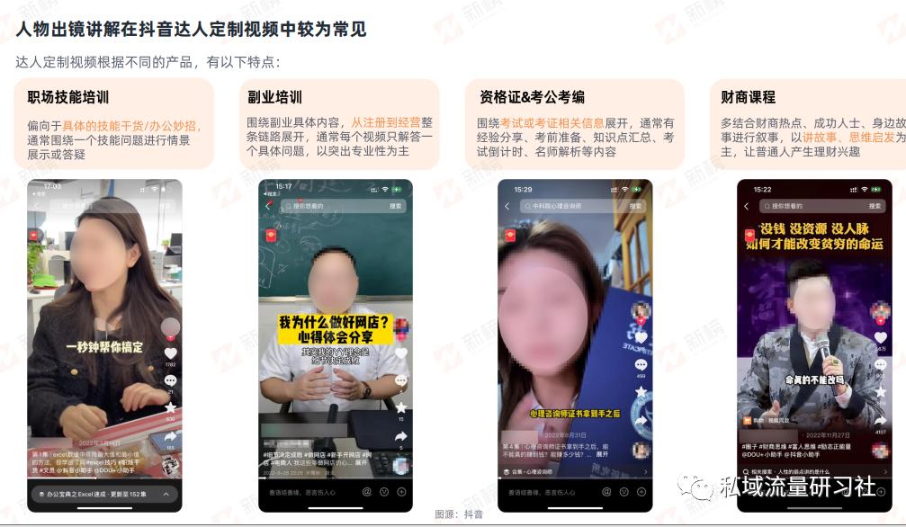 【干货分享】2023在线职业教育社媒私域营销报告