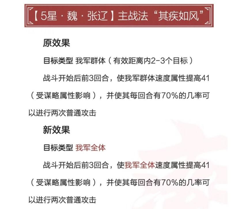 菜刀是男人的信仰，张辽是永远的辽神