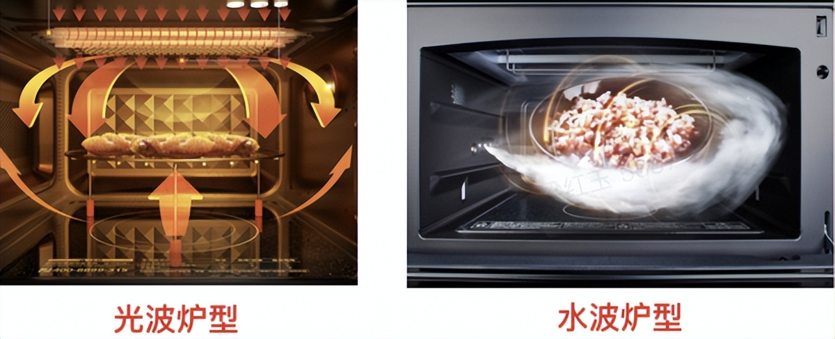 微波炉光波炉一体机优缺点,光波炉和微波炉谁更值得购买