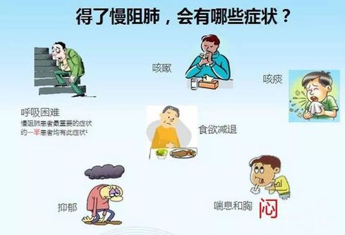 如何提高慢阻肺疾病生存率,慢阻肺病人怎么预防感冒