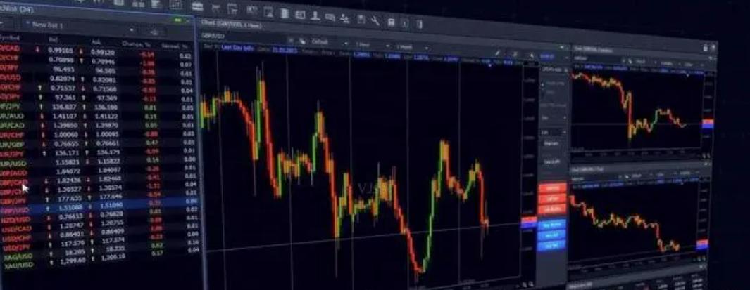 炒股看股票用什么电脑,炒股必备的一些软件