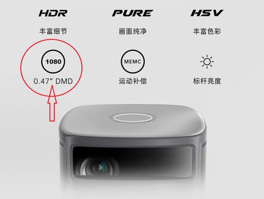 省钱买投影仪,如何选择高清二手投影仪