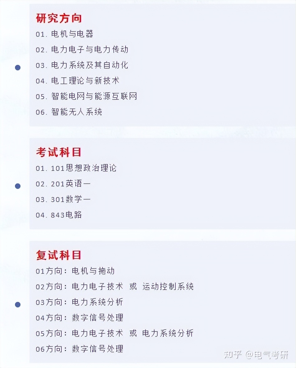 电气考研上海哪个学校,上海大学电气类专业怎么样