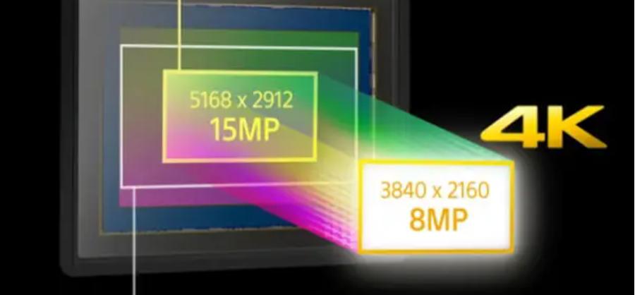 tf内存卡和sd内存卡有什么区别,手机内存卡sd卡和tf卡的区别