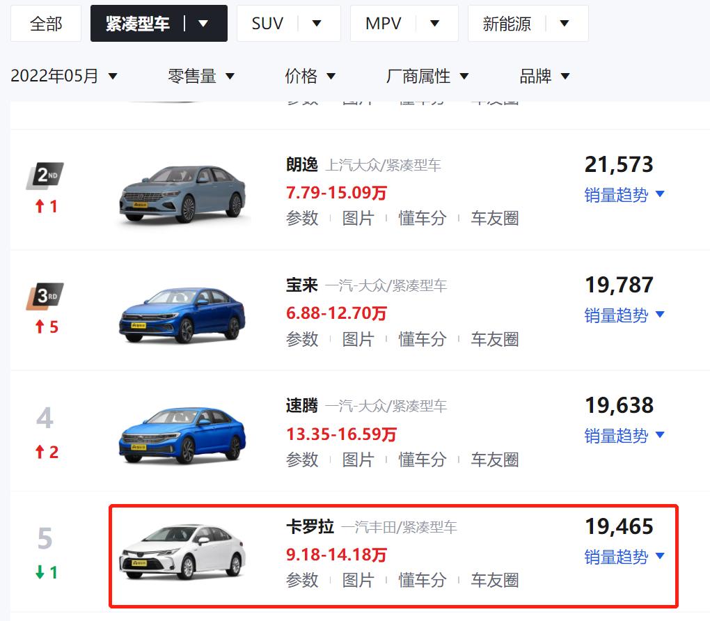 全新大众宝来和卡罗拉哪个好,全新宝来和全新卡罗拉哪个好