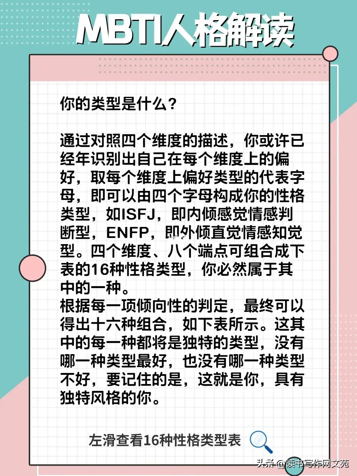 全文最全的MBTI测试解说，如何运用于网文小说的人物塑造【人设】