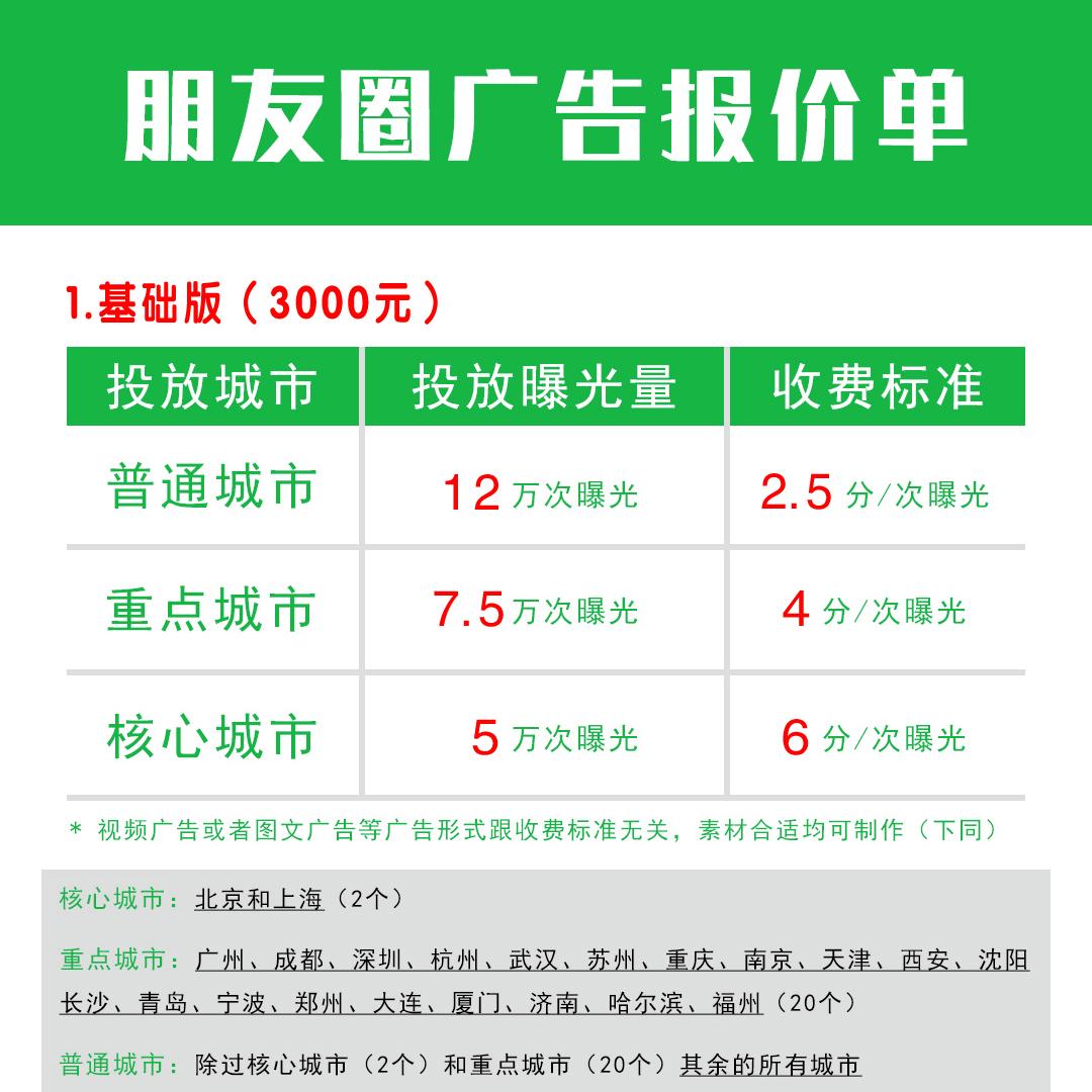 朋友圈广告投放针对哪些,微信朋友圈广告精准投放哪家靠谱