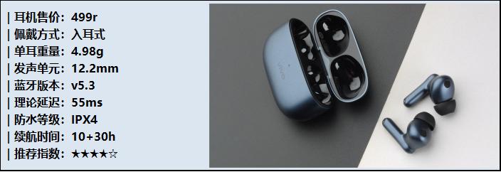 2023年蓝牙耳机详细推荐！618要看紧这些蓝牙耳机来入手！