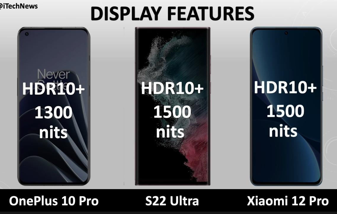 三星galaxys22和小米12,三星galaxys23与一加ace2