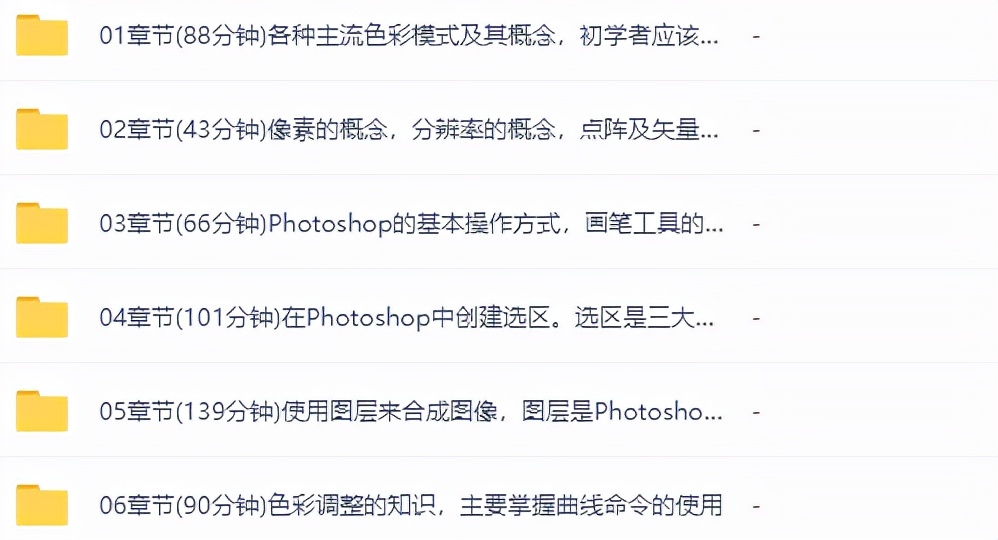 鍏嶈垂鑷ps鍏ㄥ鏁欑▼鏂囧瓧淇敼,鍏嶈垂鑷ps鏁欑▼鍏ㄩ泦