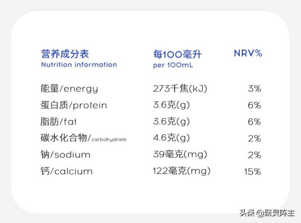有哪些不错的高钙低脂牛奶,哪些牛奶高蛋白