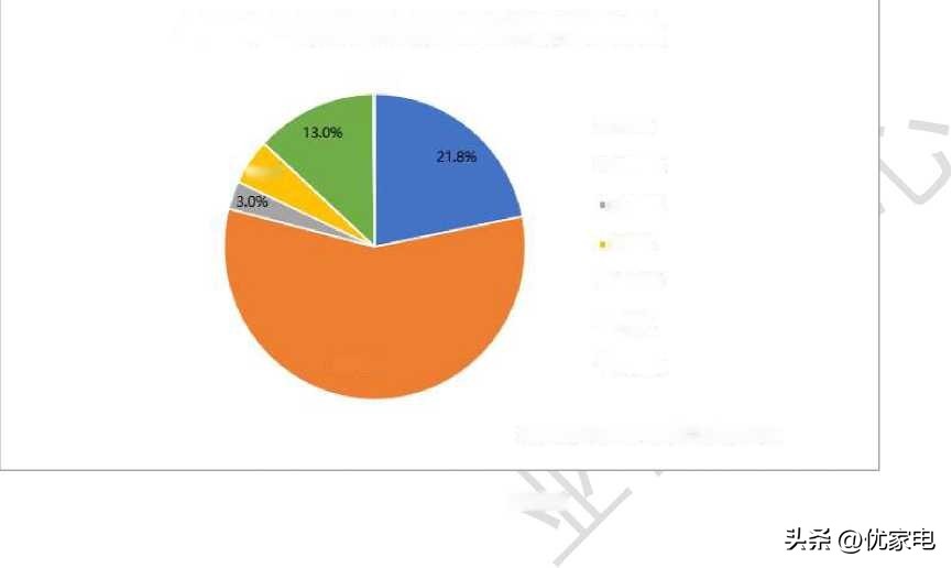 海信空调引领空调行业新风尚,海信新风空调首个推出