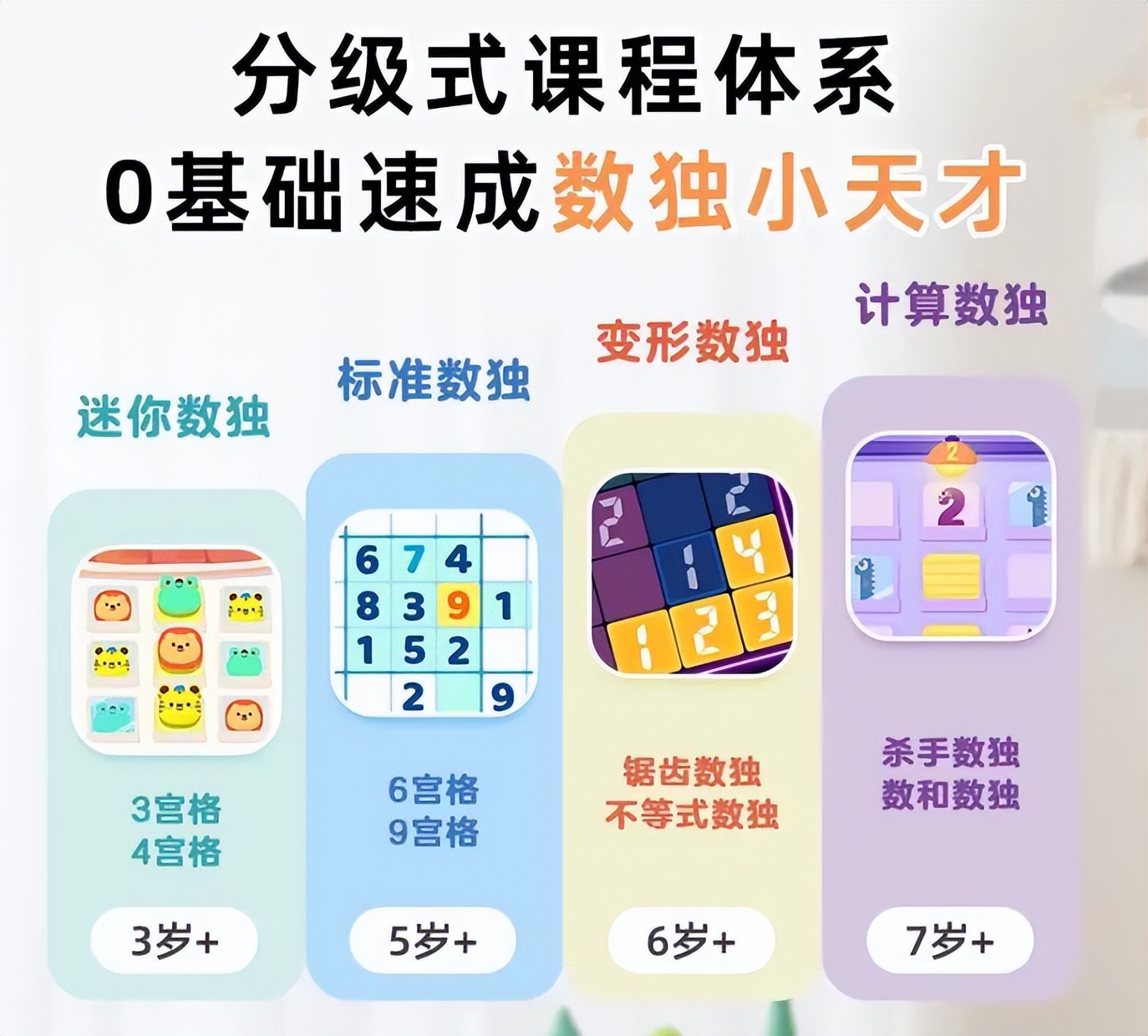 数独到底有用吗,数独到底怎么学