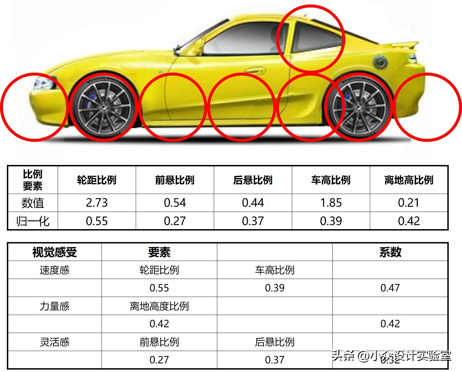 吉利美人豹图文,吉利美人豹外壳改装案例