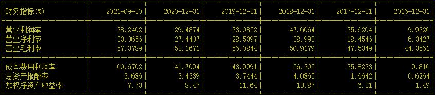 中国水电二局2023中标项目,中国水电建设集团第二公司