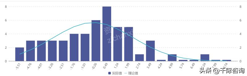 IDC数据中心可行性研究报告,idc数据中心未来发展趋势