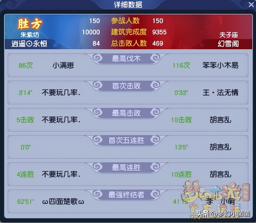 第18届帮派联赛决赛冠军,帮派联赛11联决赛