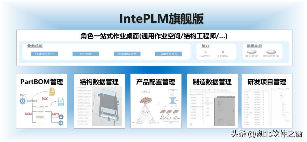 天喻软件解密,天喻软件好进吗