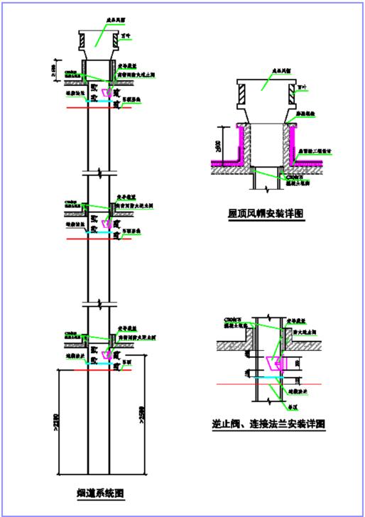 不锈钢厨房烟道,住宅不锈钢烟道安装视频