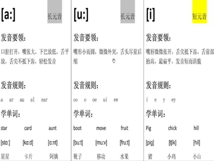 这份音标记单词学霸手绘笔记，英语老师都在找