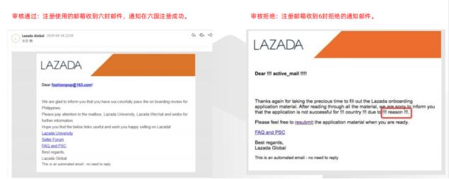 lazada开店流程和入驻步骤详解,新手入驻lazada可以选什么站点