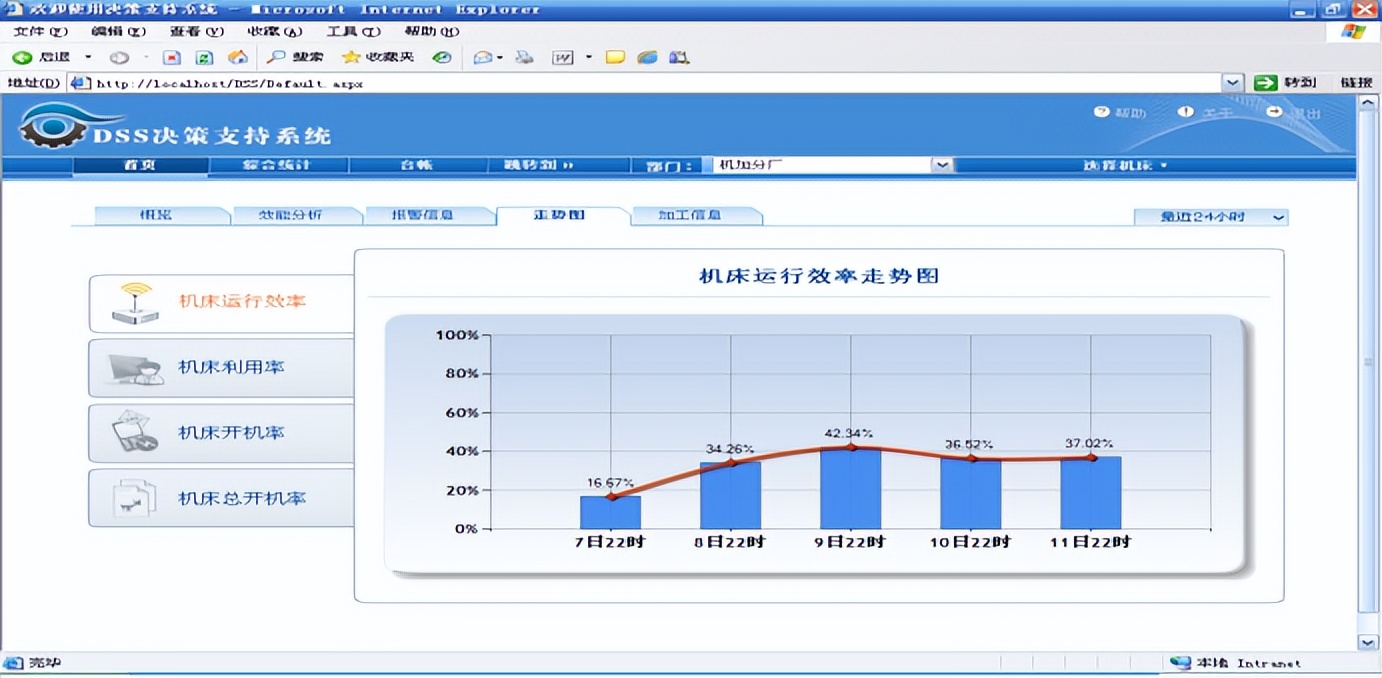 天心天思erp系统,天心天思erp系统入门教程
