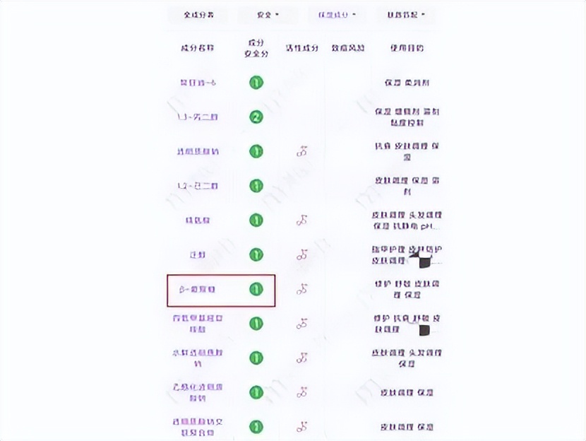 祛痘修护面膜测评红榜,好用的美白祛斑面膜测评