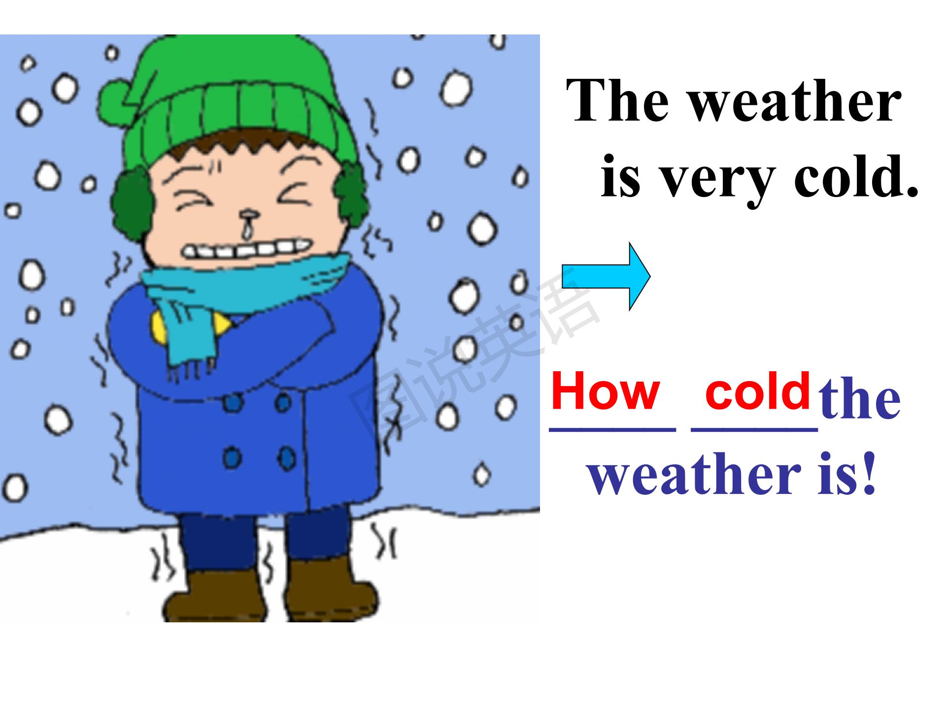新概念英语入门级疑问句和否定句,新概念英语句型转换一般疑问句