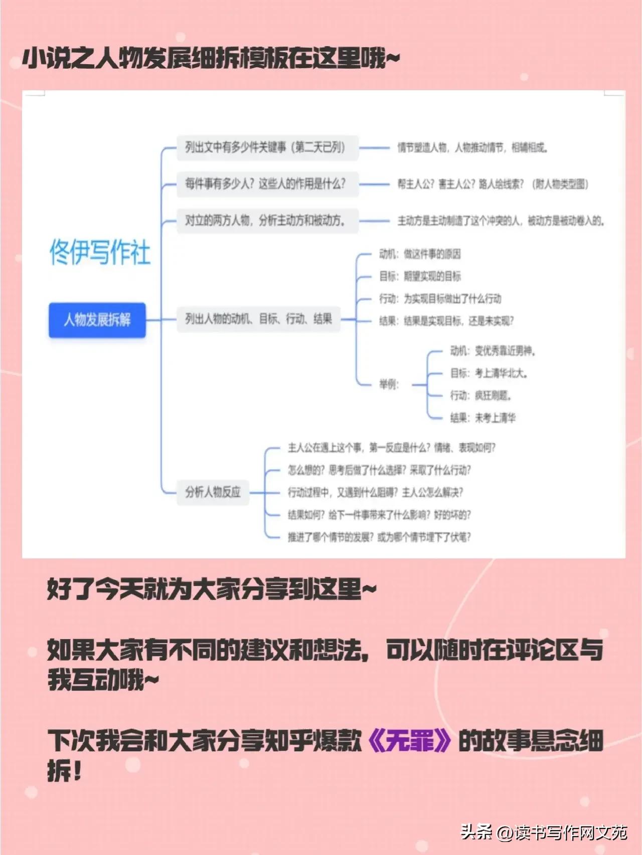 跟着学拆解知乎爆文的写作思路，让你轻松拿稿费1000+