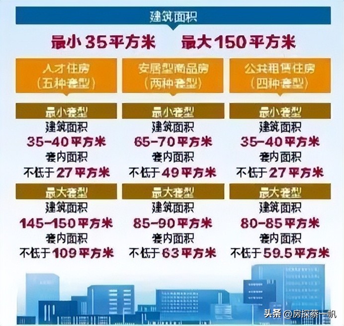买深圳人才房好吗,深圳人才房哪些人能买