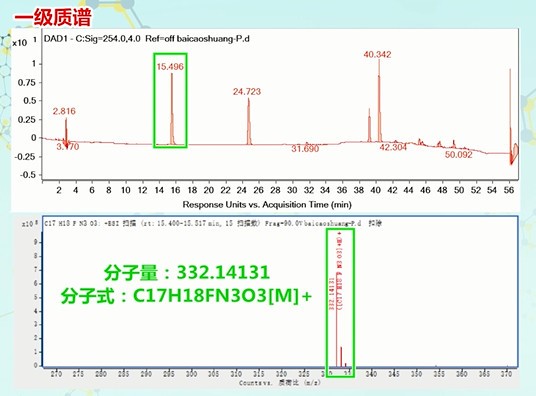 宝宝面霜被调查,宝宝面霜不可出现的成分表
