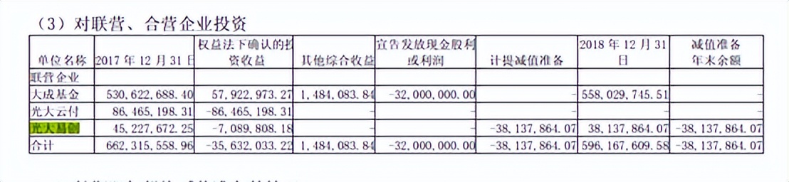 1元学理财背后，亿学学堂到元保保险，网易旧将方锐重构金融版图