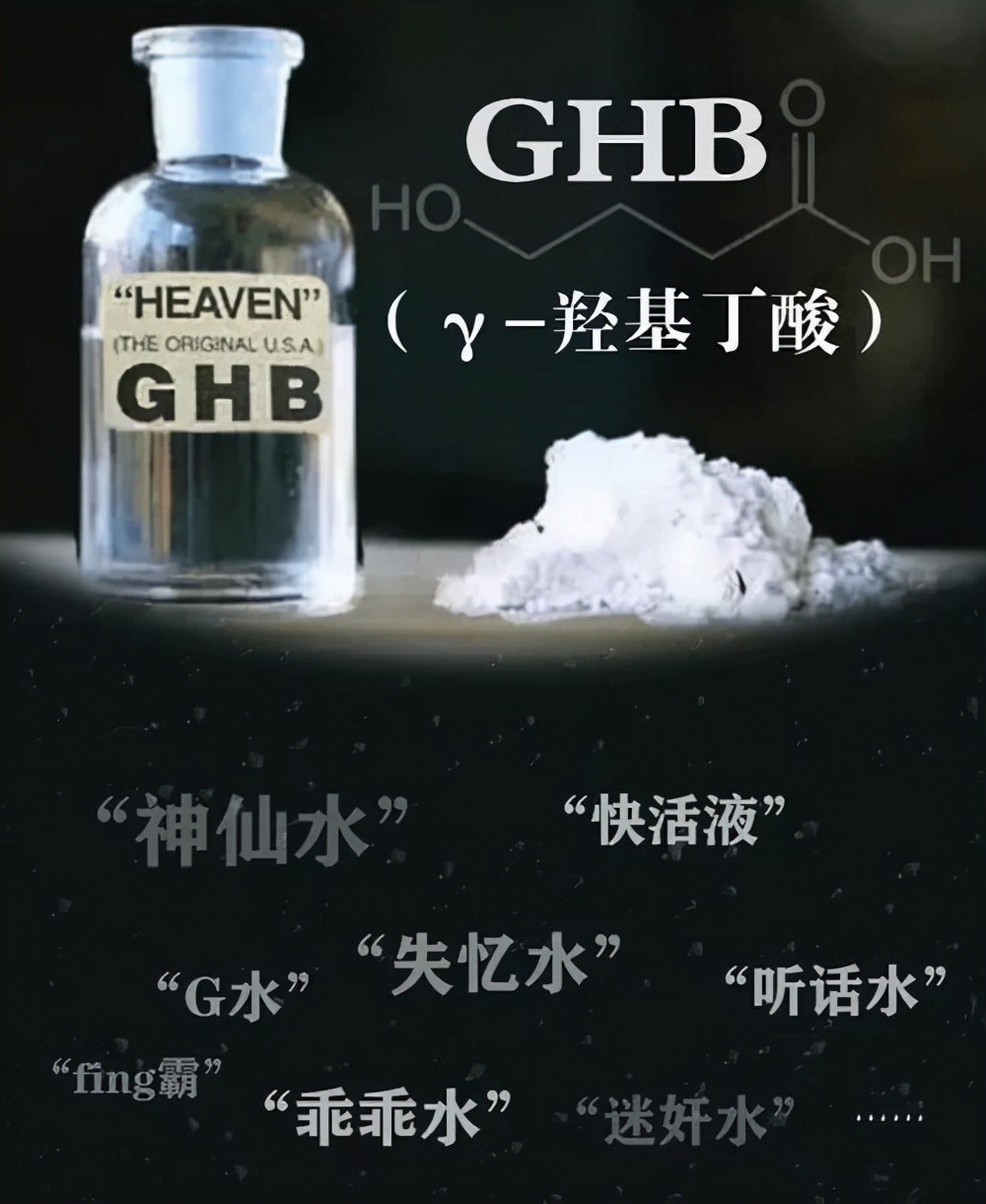 新型毒品水,新型毒饮料叫什么水