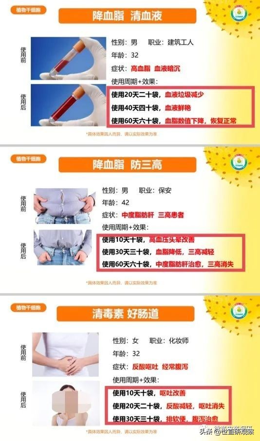 “刺给力精粹饮品”宣传有“抗癌”的功效？