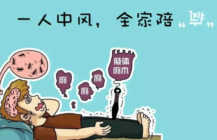 二次中风后应该怎么治疗,二次中风引发的并发症