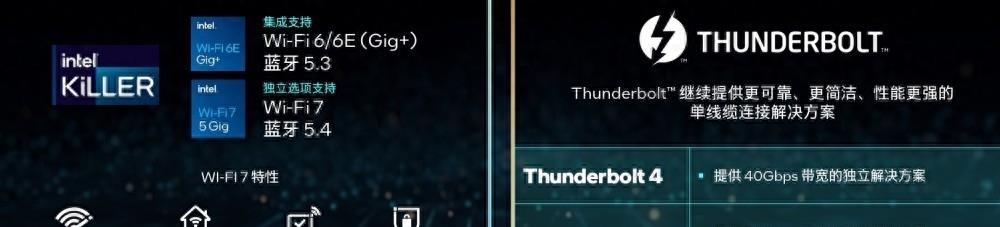 酷睿14代评测,酷睿14代i7