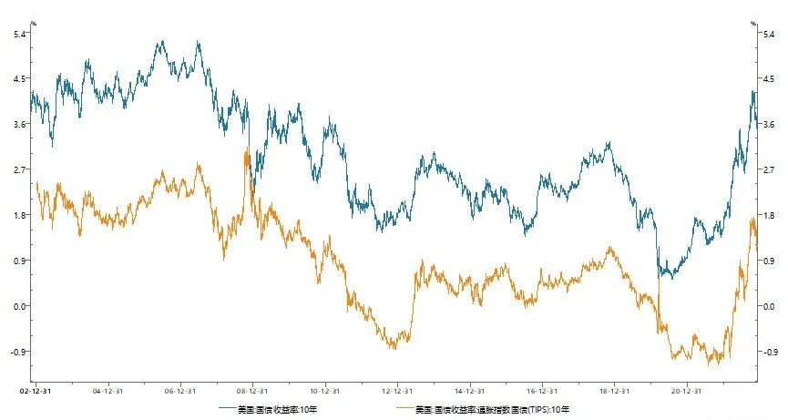 a股还会有哪些牛市,a股为什么这么多牛市