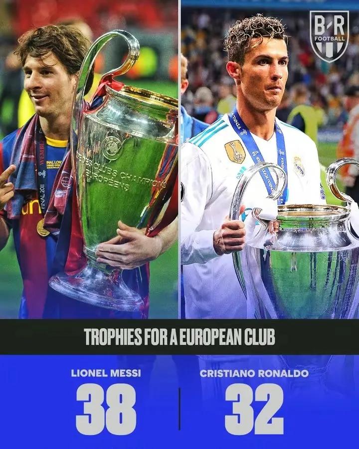 巅峰时期的梅西和c罗谁更强,欧洲杯没有阿根廷和c罗吗