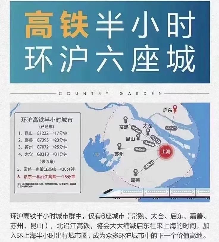 启东的文旅项目的房值得买吗,启东文旅楼盘排行榜