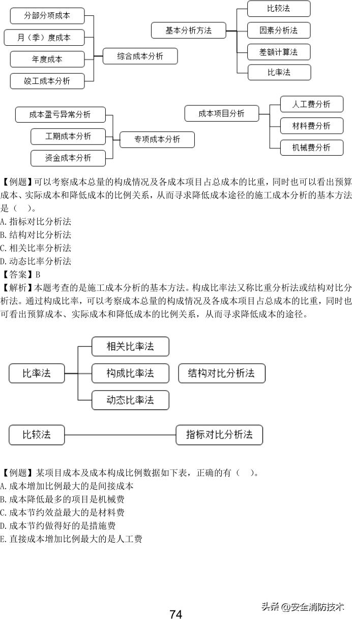 2023一级建造师项目管理,2023年一级建造师项目管理试题