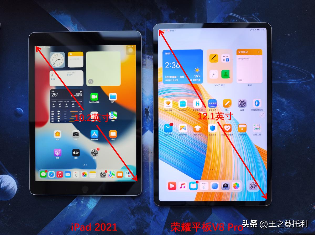 有了笔记本平板真的有必要买吗,有了笔记本和手机有必要买平板吗