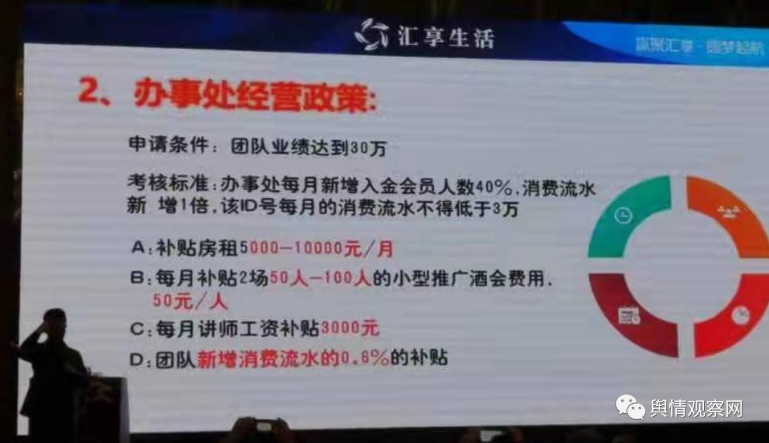 核投控股汇享生活,核投控股汇享生活是个什么平台