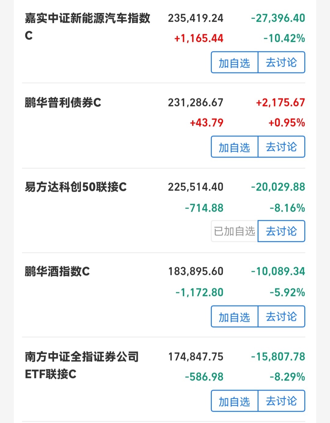 震荡趋势操作技巧,30分钟震荡整理