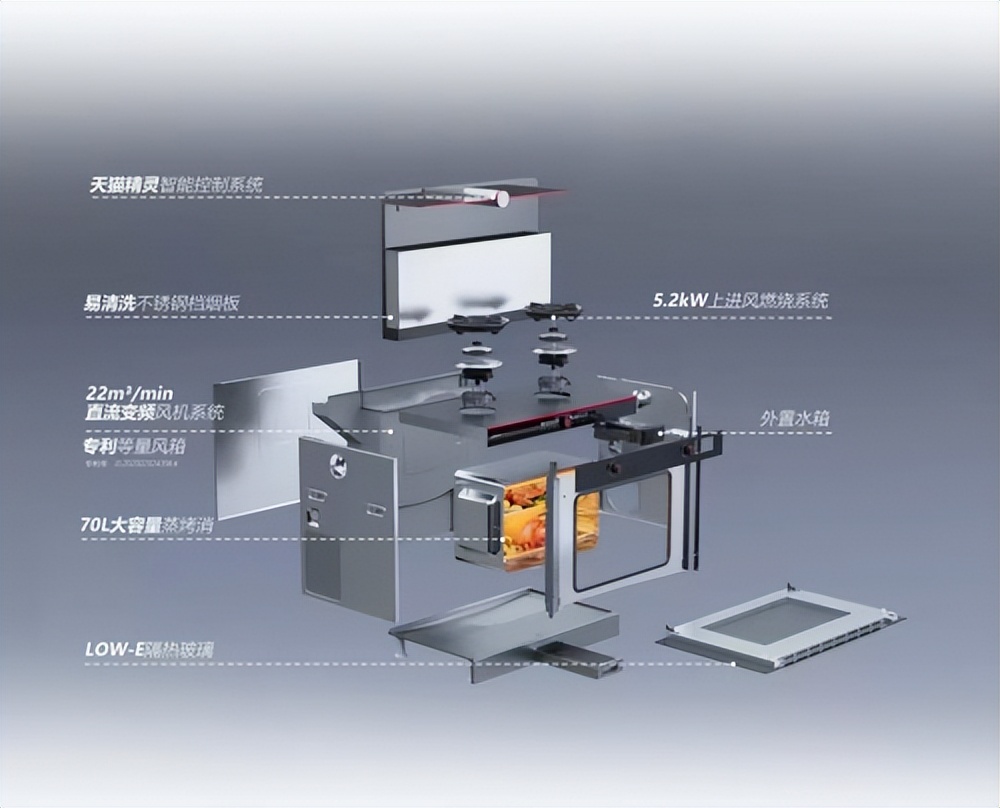 万事兴集成灶质量问题,万事兴集成灶卖点在哪