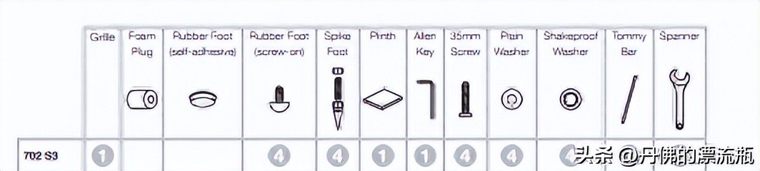 劲浪948和宝华702哪个好,宝华韦健702与劲浪948