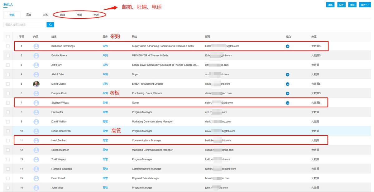手把手教你做俄罗斯外贸,如何开发俄罗斯外贸市场