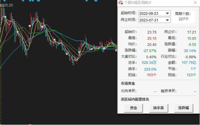 新日股份质量问题屡上黑榜：消费者投诉无人问津，销量错失多年