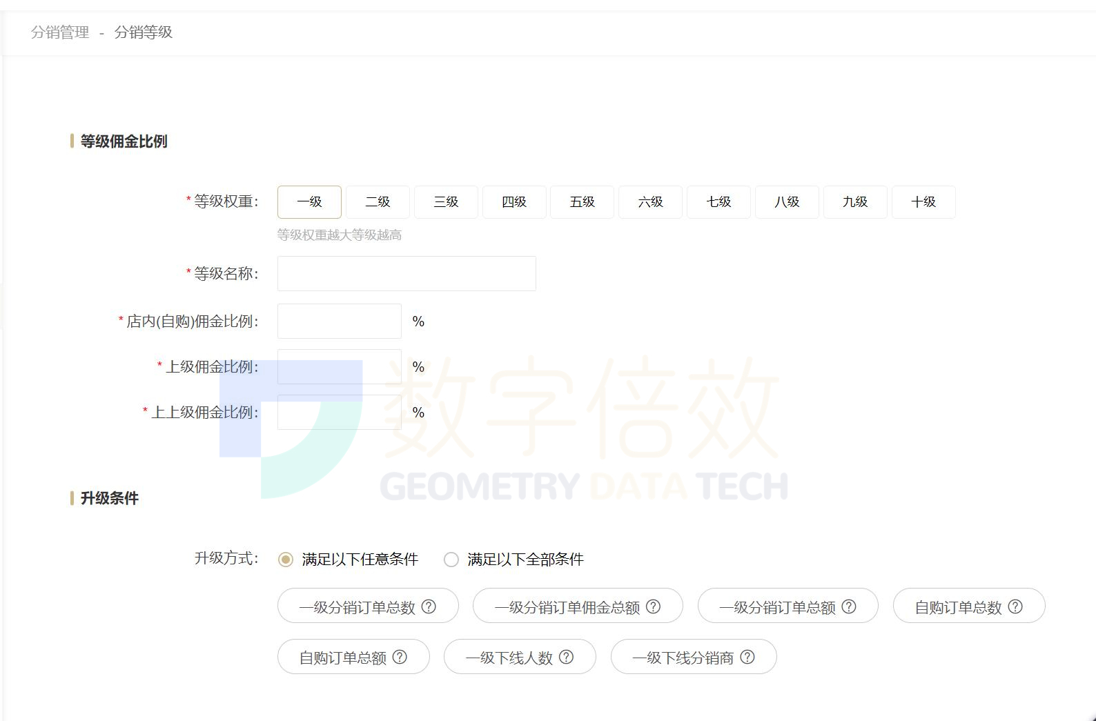 微分销的条件有哪些,微分销的十大优势