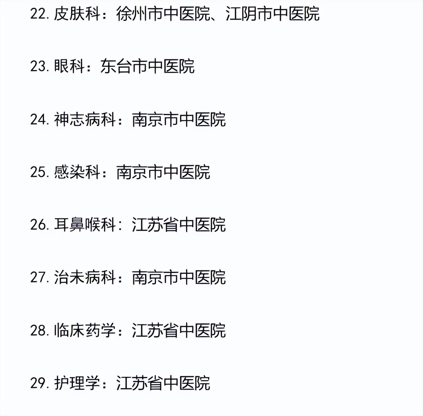 鏄嗗北鍝鍖婚櫌濂界偣,鏄嗗北涓尰鍖婚櫌瀹樼綉