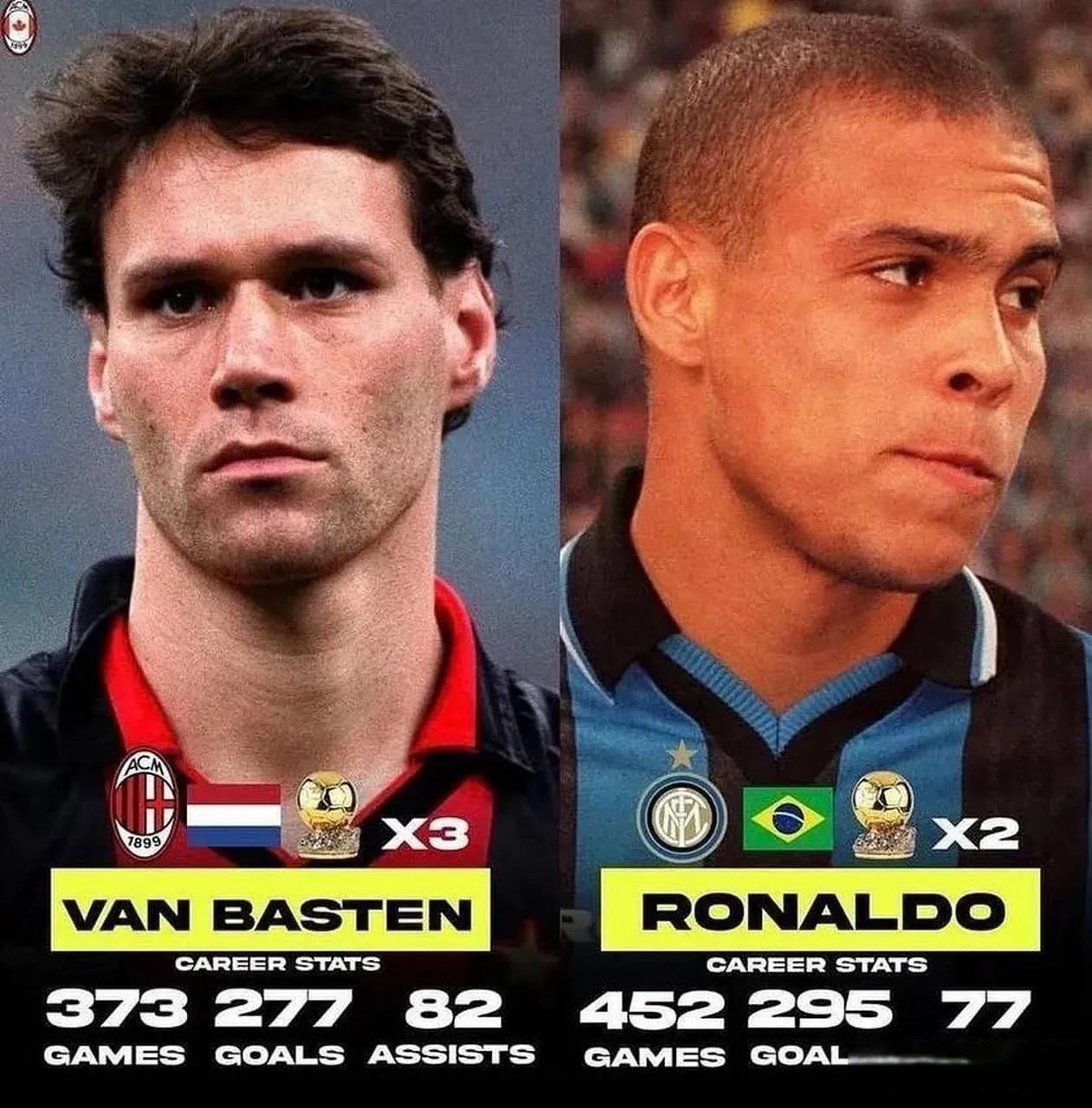 90年代世界足坛十大前锋,武磊入选亚洲足坛最佳阵容